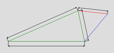 Abb 3: Hebellängen